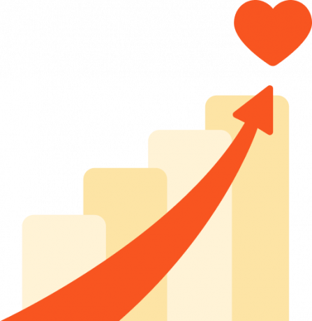 TextBless, the fastest growing philanthropic platform in the world