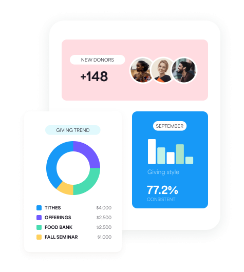 TextBless built in tools user interface