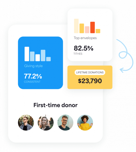 TextBless Dashboard User Interface