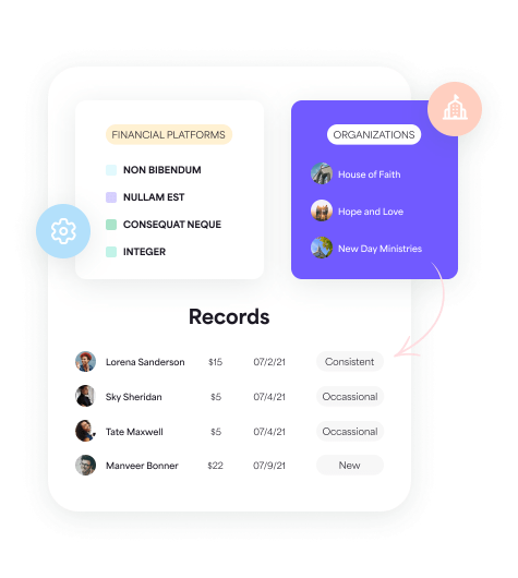 TextBless Integration User Interface